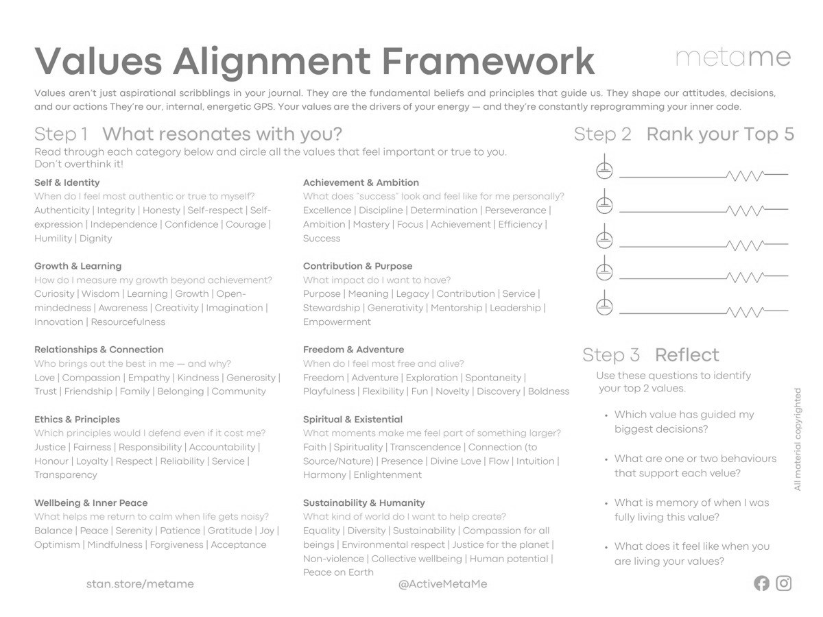 Values Alignment Power Playbook