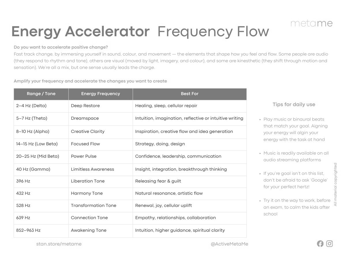 Energy Accelerator Power Playbook